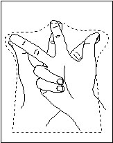 Как правильно снять мерку руки человека для куклы-перчатки